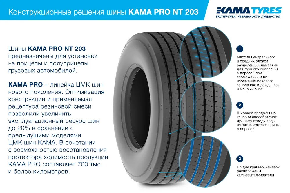 ЦМК шины KAMA PRO NT 203  в Десногорске